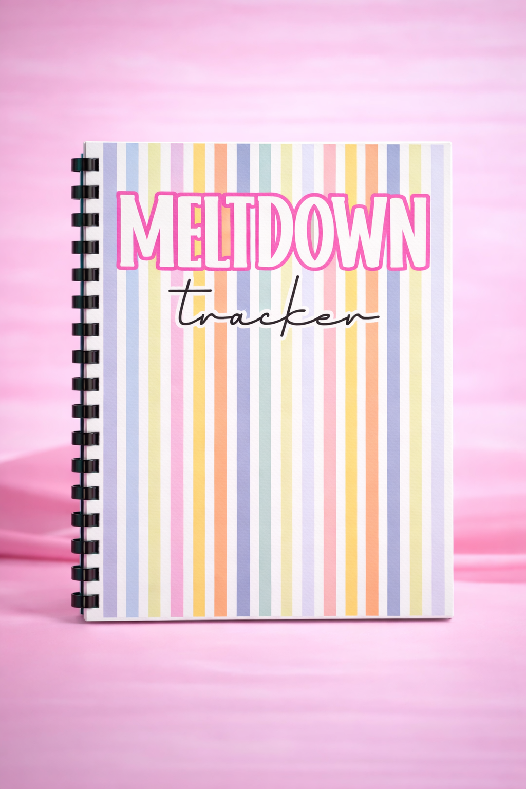 Meltdown tracker