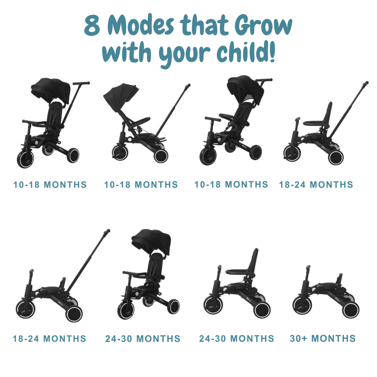 Foryourlittleone Xplor Plus 6 in 1 Foldable Trike - Grey Olive (10m-4y)